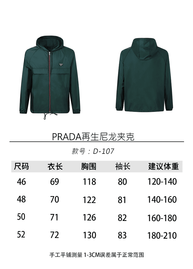 Prada Re-Nylon Jacket foto 19