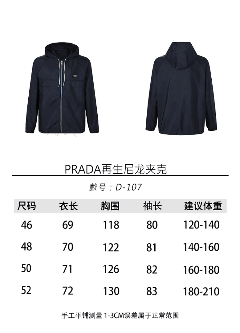 Prada Re-Nylon Jacket foto 20