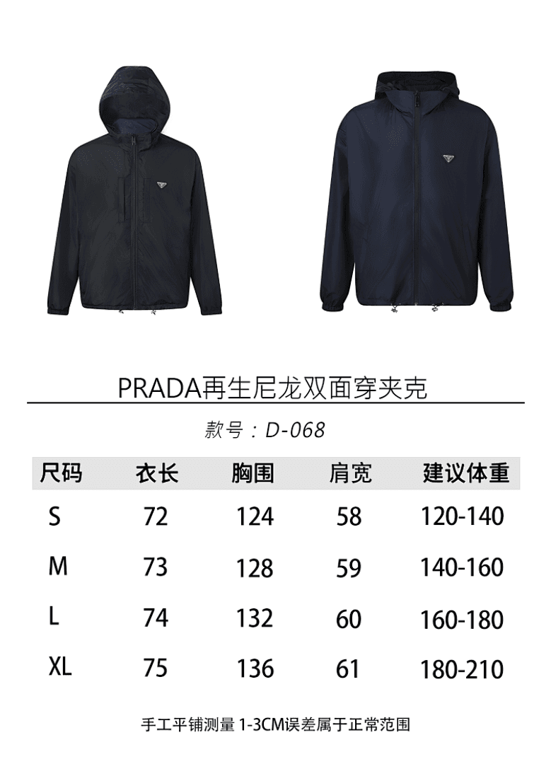 Prada Re-Nylon Reversible Jacket foto 19